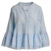 atokos_blouse_4-2.webp Devotion TWINS Tops | Atokos Blouse
